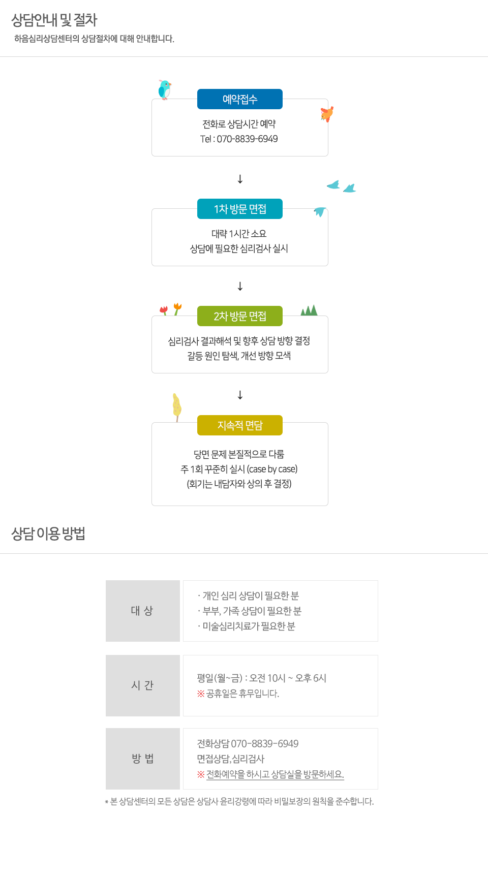 하음심리상담센터/하음상담연구소_내용